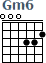 http://tune-g.ru/forum/images/smilies_chords/G/Gm6.png