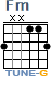 http://tune-g.ru/forum/images/smilies_chords/F/Fm.png