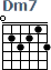 http://tune-g.ru/forum/images/smilies_chords/D/Dm7.png