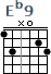 http://tune-g.ru/forum/images/smilies_chords/E/Eb9.png