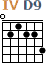 http://tune-g.ru/forum/images/smilies_chords/D/4D9.png