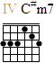 http://tune-g.ru/forum/images/smilies_chords/C/4C-m7.png