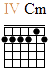 http://tune-g.ru/forum/images/smilies_chords/C/4Cm.png