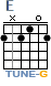 http://tune-g.ru/forum/images/smilies_chords/E/E.png