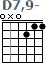 http://tune-g.ru/forum/images/smilies_chords/D/D7,9-.png