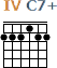 http://tune-g.ru/forum/images/smilies_chords/C/4C7+.png