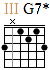 http://tune-g.ru/forum/images/smilies_chords/G/3G7-.png