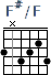 http://tune-g.ru/forum/images/smilies_chords/F/F-_F.png