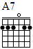 http://tune-g.ru/forum/images/smilies_chords/A/A7.png