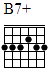 http://tune-g.ru/forum/images/smilies_chords/B/B7+.png