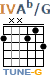 http://tune-g.ru/forum/images/smilies_chords/Ab/4AbG.png