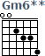 http://tune-g.ru/forum/images/smilies_chords/G/Gm__.png