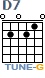 http://tune-g.ru/forum/images/smilies_chords/D/D7.png