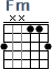 http://tune-g.ru/forum/images/smilies_chords/F/Fm.png