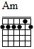 http://tune-g.ru/forum/images/smilies_chords/A/Am.png