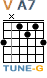 http://tune-g.ru/forum/images/smilies_chords/A/5A7.png