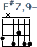 http://tune-g.ru/forum/images/smilies_chords/F/F-7,9-.png