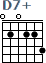 http://tune-g.ru/forum/images/smilies_chords/D/D7+.png