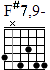 http://tune-g.ru/forum/images/smilies_chords/F/F-7,9-.png