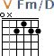 http://tune-g.ru/forum/images/smilies_chords/F/5Fm_D.png