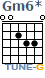 http://tune-g.ru/forum/images/smilies_chords/G/Gm6-.png