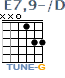 http://tune-g.ru/forum/images/smilies_chords/E/E7,9-_D.png