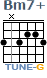 http://tune-g.ru/forum/images/smilies_chords/B/Bm7+.png