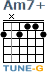 http://tune-g.ru/forum/images/smilies_chords/A/Am7+.png