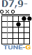 http://tune-g.ru/forum/images/smilies_chords/D/D7,9-.png