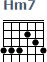 http://tune-g.ru/forum/images/smilies_chords/H/Hm7.png