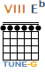 http://tune-g.ru/forum/images/smilies_chords/E/8Eb.png