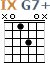 http://tune-g.ru/forum/images/smilies_chords/G/9G7+.png