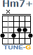 http://tune-g.ru/forum/images/smilies_chords/H/Hm7+.png