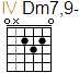 http://tune-g.ru/forum/images/smilies_chords/D/4D7,9-.png