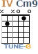 http://tune-g.ru/forum/images/smilies_chords/C/4Cm9.png