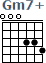 http://tune-g.ru/forum/images/smilies_chords/G/Gm7+.png