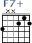 http://tune-g.ru/forum/images/smilies_chords/F/F7+.png