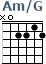 http://tune-g.ru/forum/images/smilies_chords/A/Am_G.png