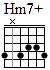 http://tune-g.ru/forum/images/smilies_chords/H/Hm7+.png