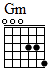http://tune-g.ru/forum/images/smilies_chords/G/Gm.png