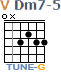 http://tune-g.ru/forum/images/smilies_chords/D/VDm7-5.png