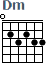 http://tune-g.ru/forum/images/smilies_chords/D/Dm.png