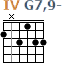 http://tune-g.ru/forum/images/smilies_chords/G/4G7,9-.png