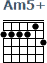 http://tune-g.ru/forum/images/smilies_chords/A/Am5+.png