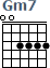 http://tune-g.ru/forum/images/smilies_chords/G/Gm7.png