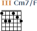 http://tune-g.ru/forum/images/smilies_chords/C/3Cm7_F.png