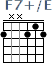 http://tune-g.ru/forum/images/smilies_chords/F/F7+_E.png