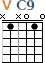 http://tune-g.ru/forum/images/smilies_chords/C/5C9.png