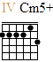 http://tune-g.ru/forum/images/smilies_chords/C/4Cm5+.png