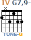 http://tune-g.ru/forum/images/smilies_chords/G/4G7,9-.png